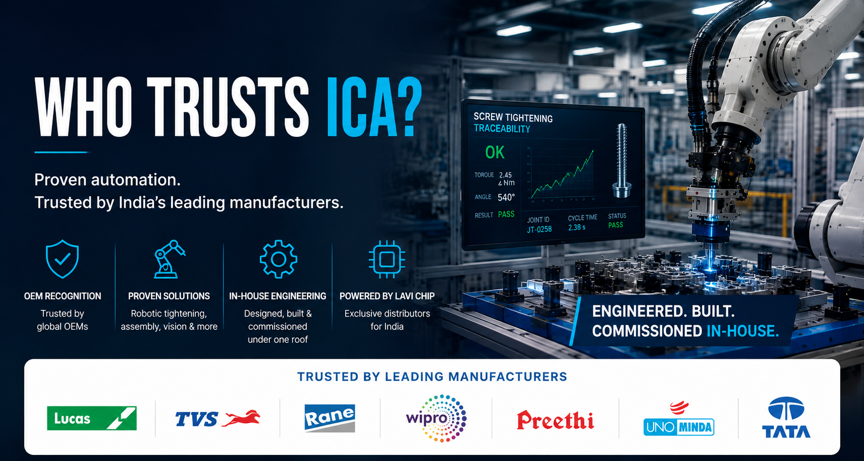 ICA automation engineering and factory-floor systems