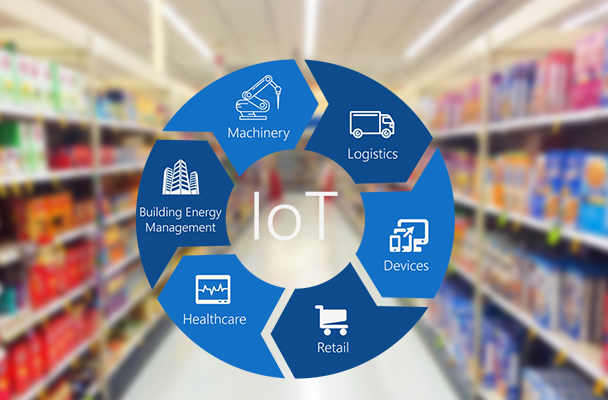 FMCG packaging and processing automation